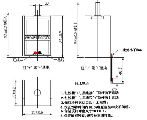 自保持MILANCOM米兰·(中国)官方网站原理